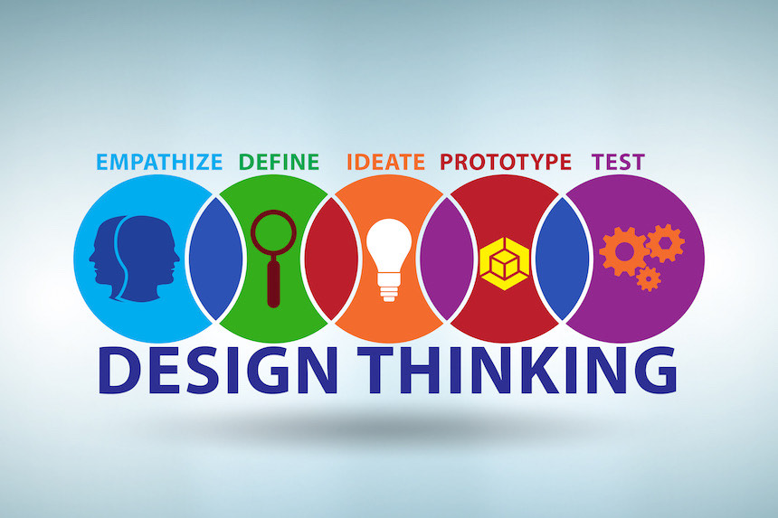 Design Thinking and Good Governance 