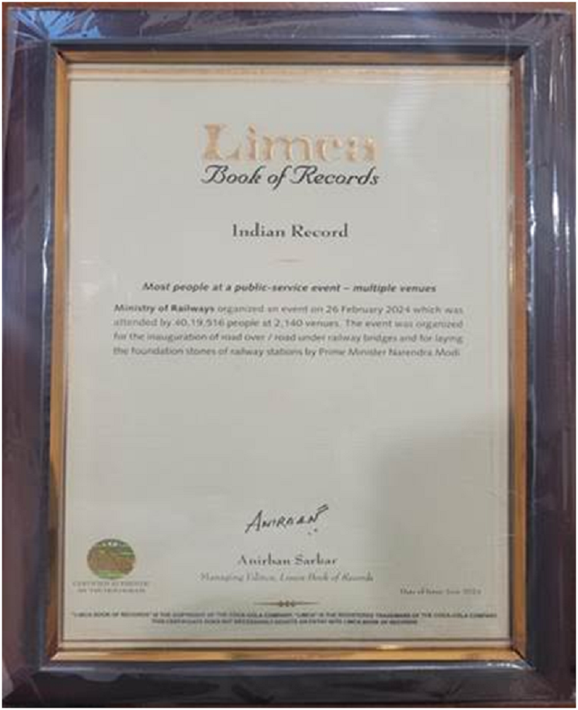 Indian Railways Enters Its Name Into Limca Book of Records