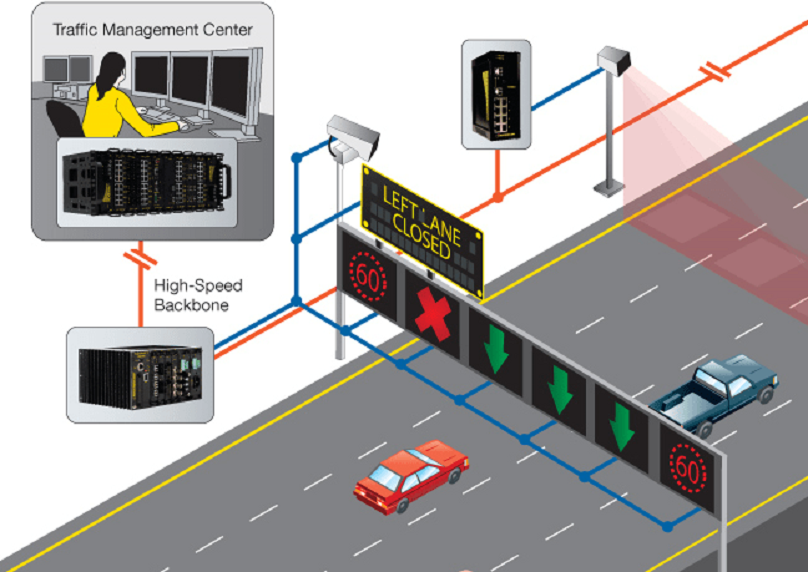 Traffic Dept To Introduce ITMS To Control Traffic Jams In City